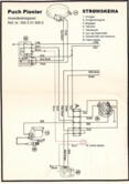 Puch Pioneer MC50 - Hovedledningsnet