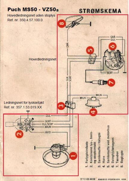 PUCH MS/VS/DS/VZ50 B - Hovedledningsnet UDEN stoplys